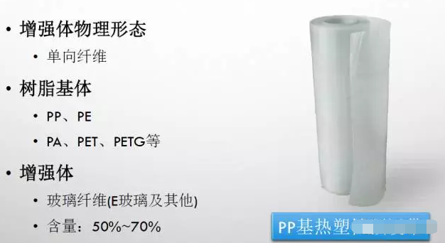 復(fù)合材料用預(yù)浸料