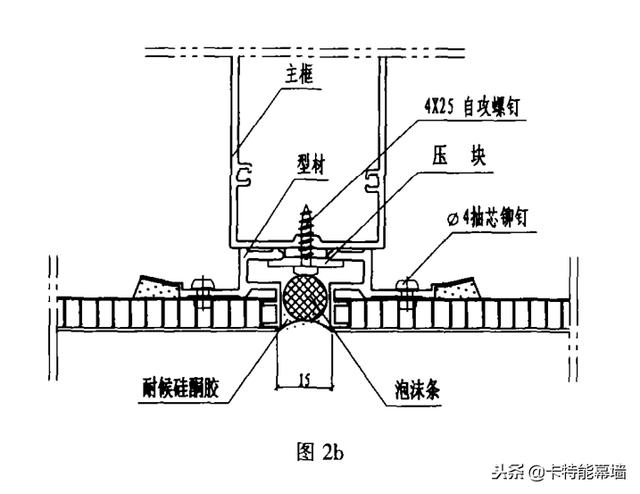 圖解｜目前國內(nèi)鋁蜂窩板幕墻設(shè)計(jì)中常用的節(jié)點(diǎn)方式